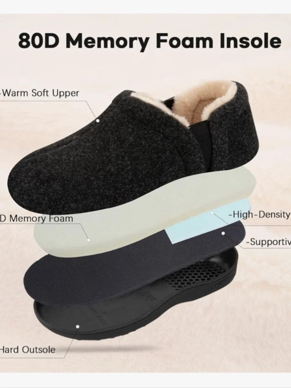 Men's Slippers Warm Bedroom Indoor Memory Foam Winter House Shoes